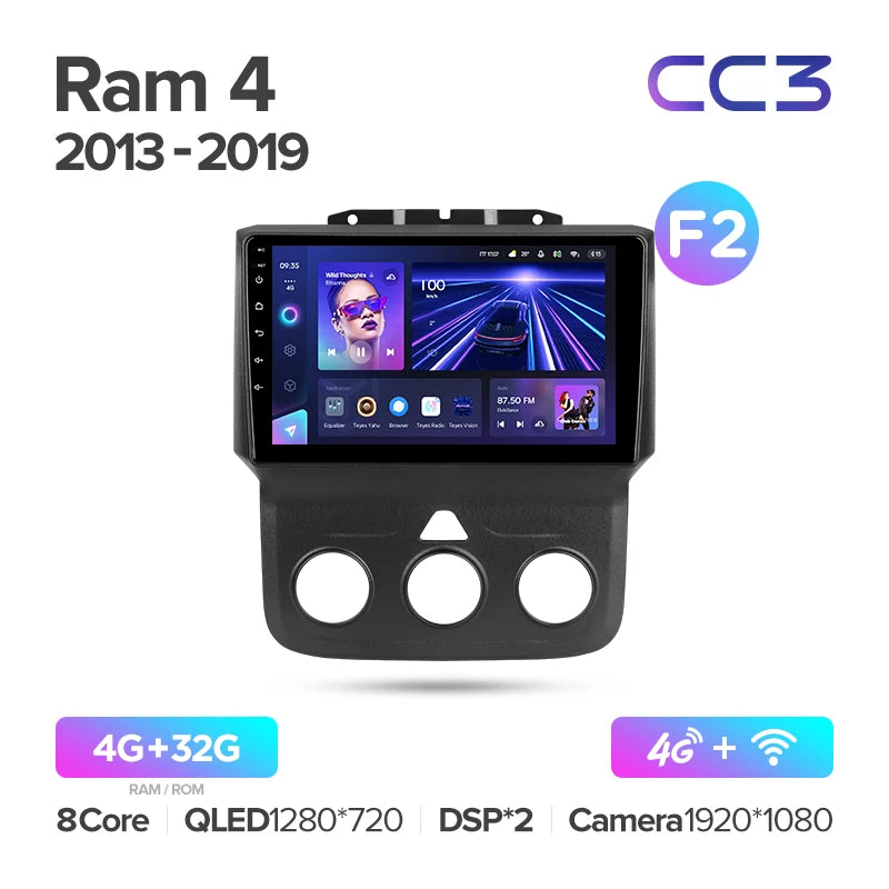 Dodge Ram 4 IV DJ DS (2013-2019)