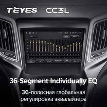 Load image into Gallery viewer, Changan CS75 (2014-2019)
