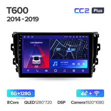 Load image into Gallery viewer, Zotye T600 (2014-2019)
