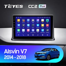 Load image into Gallery viewer, Changan Alsvin V7 (2014-2018)
