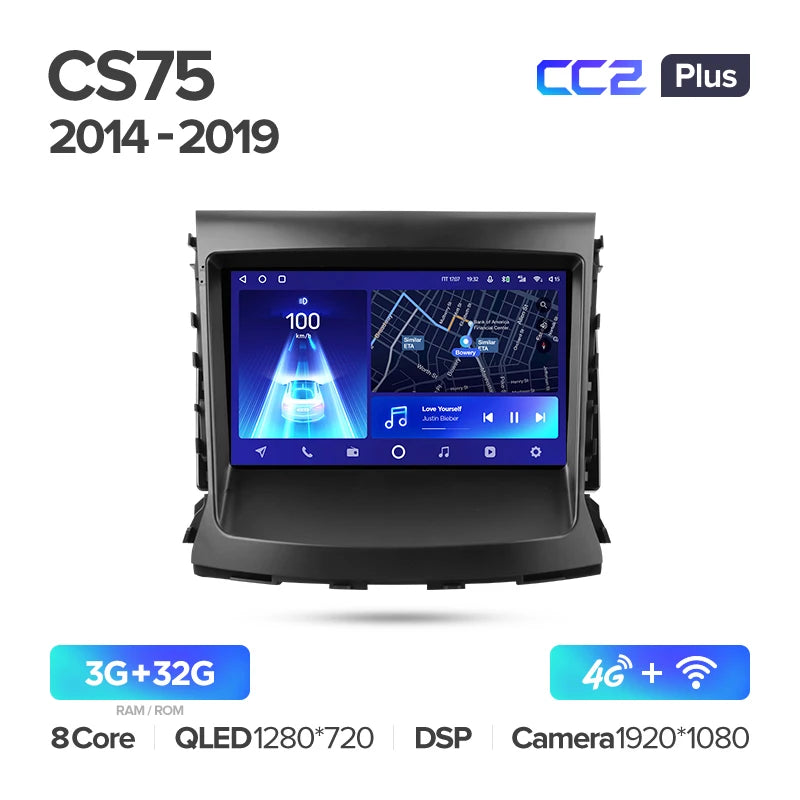 Changan CS75 (2014-2019)