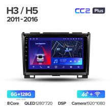 Load image into Gallery viewer, GREAT WALL Hover Haval H3 H5 (2011-2016)

