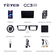 Load image into Gallery viewer, Toyota Prius Plus V Alpha (2012-2017) LHD &amp; RHD
