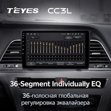 Load image into Gallery viewer, Hyundai Sonata 7 LF (2014-2017)
