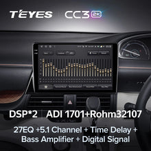 Load image into Gallery viewer, Toyota Sienta 2 XP170 LHD RHD (2015 - 2022)

