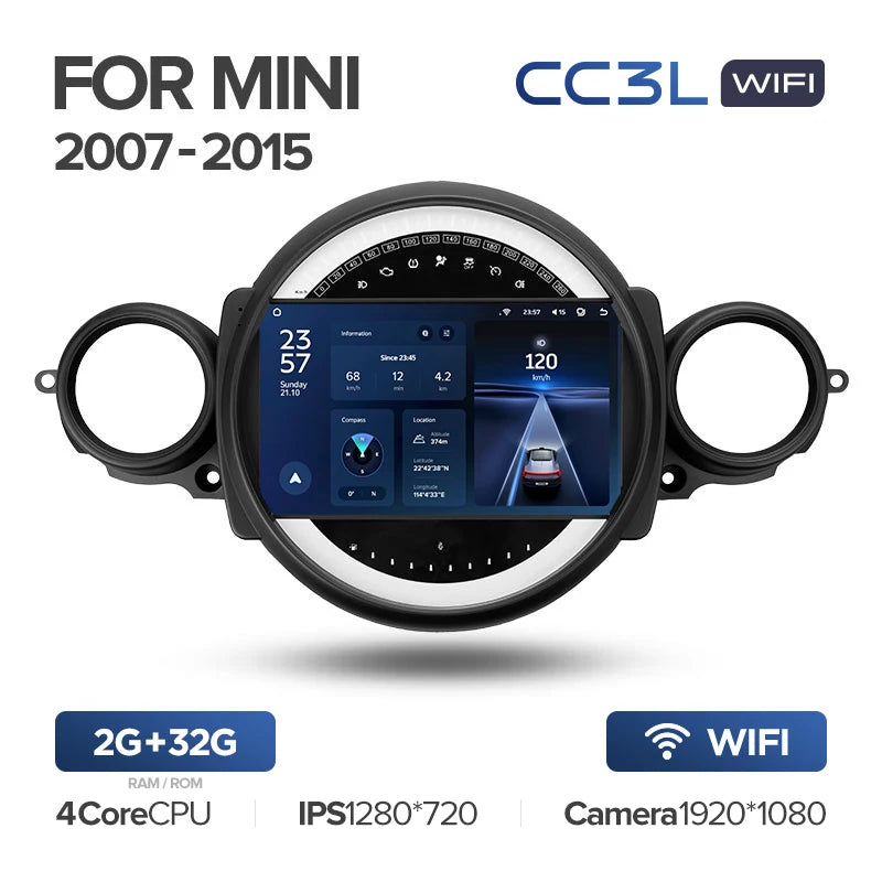 BMW Mini (2007-2015)