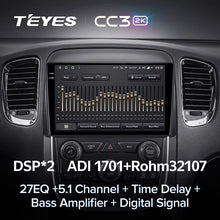 Load image into Gallery viewer, Dodge Durango 3 WD (2013-2020)
