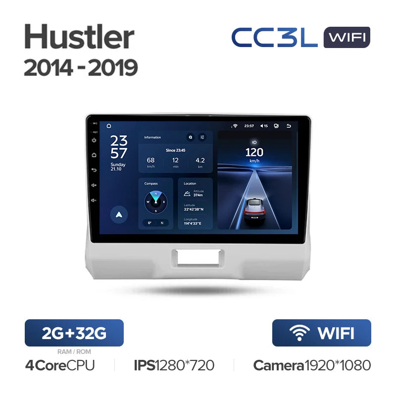 Suzuki Hustler (2014-2019)