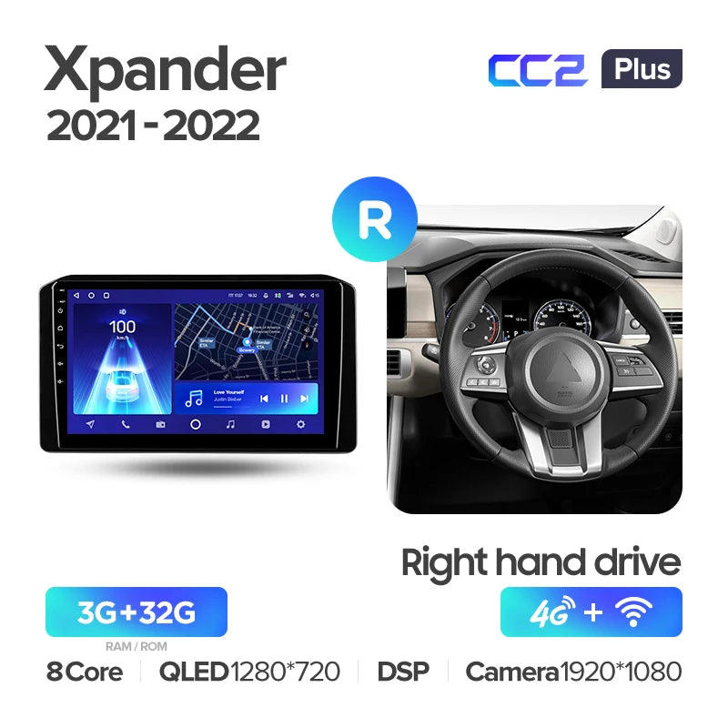 Mitsubishi Xpander (2021-2022) RHD