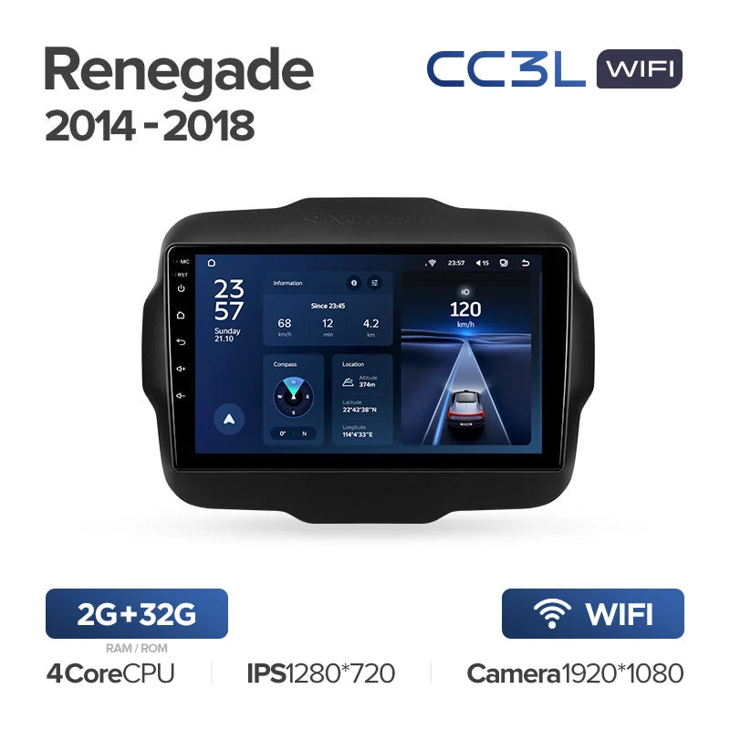 Jeep Renegade (2014-2018)