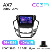 Load image into Gallery viewer, Dongfeng AX7 (2015-2019)
