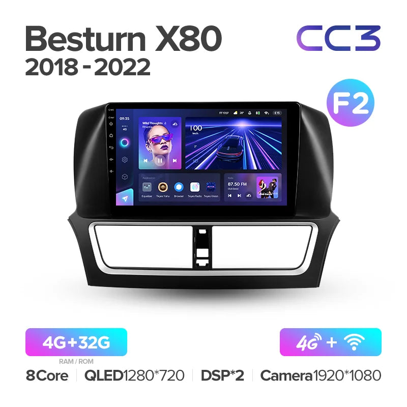 FAW Besturn X80 (2018-2022)