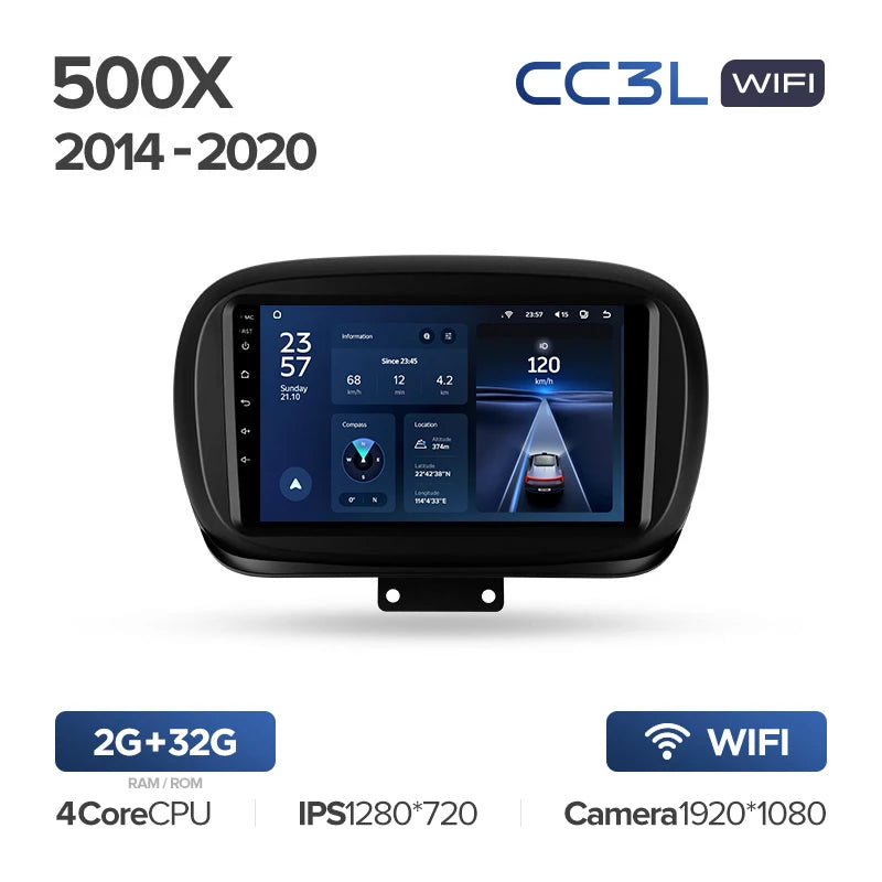 Fiat 500X (2014-2020)
