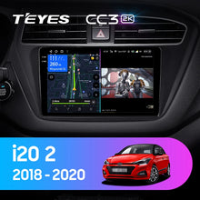 Load image into Gallery viewer, Hyundai i20 2 GB (2018-2020)
