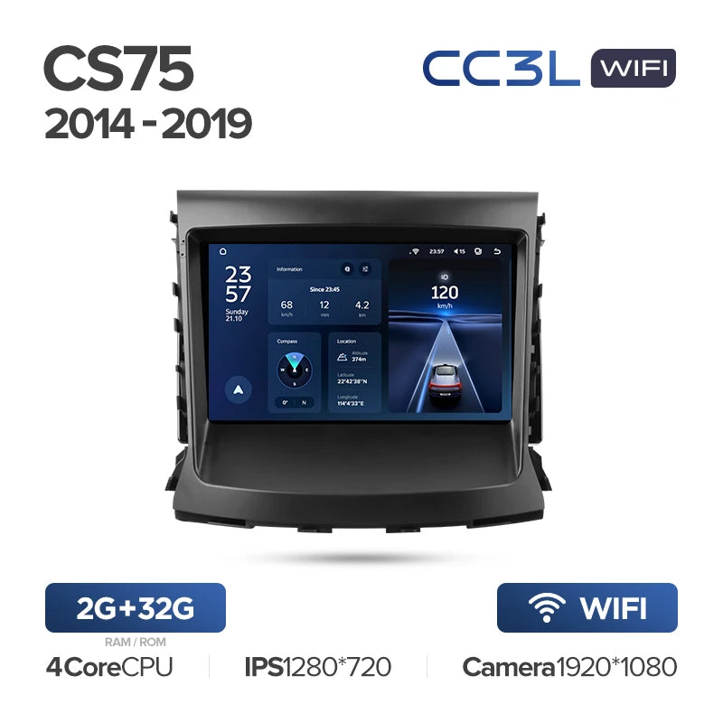 Changan CS75 (2014-2019)