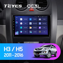 Load image into Gallery viewer, GREAT WALL Hover Haval H3 / H5 (2011-2016)
