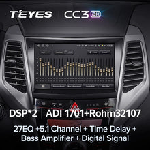Load image into Gallery viewer, SsangYong Tivoli (2015-2019)
