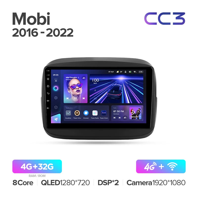 Fiat Mobi (2016-2022)