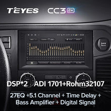 Load image into Gallery viewer, Mercedes-Benz Actros (2011-2023)
