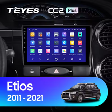 Load image into Gallery viewer, Toyota Etios (2011-2021)
