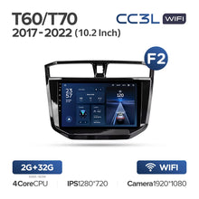 Load image into Gallery viewer, 4.62E+13
