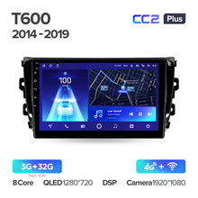 Load image into Gallery viewer, Zotye T600 (2014-2019)
