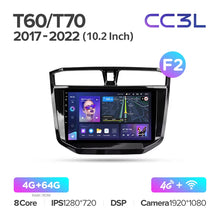 Load image into Gallery viewer, 4.62E+13
