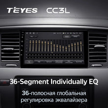 Load image into Gallery viewer, Nissan Patrol 6 Y62 (2010-2020) 9&quot;
