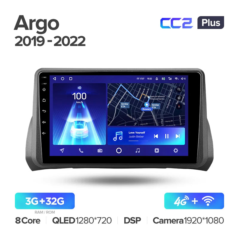 Fiat Argo (2019-2022)