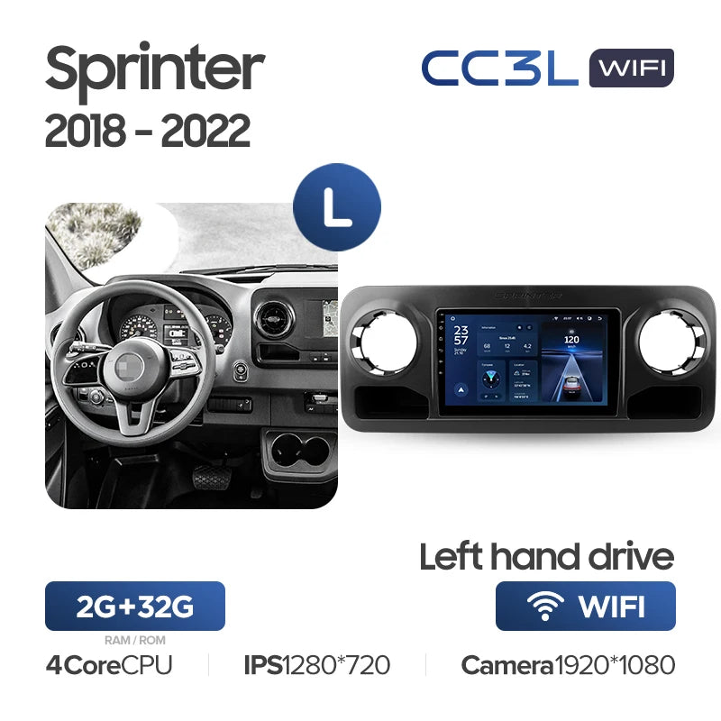 Mercedes-Benz Sprinter (2018-2022)