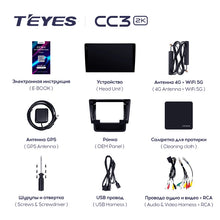 Load image into Gallery viewer, Renault Trafic 2 For Opel Vivaro A / Nissan primastar (2006-2014)
