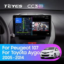 Load image into Gallery viewer, Peugeot 107 / Toyota Aygo / Citroen C1 (2005-2014)
