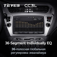 Load image into Gallery viewer, Peugeot 301 / Citroen C-Elysee CElysee (2012-2016) [F1]
