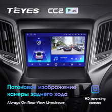 Load image into Gallery viewer, Changan CS75 (2014-2019)
