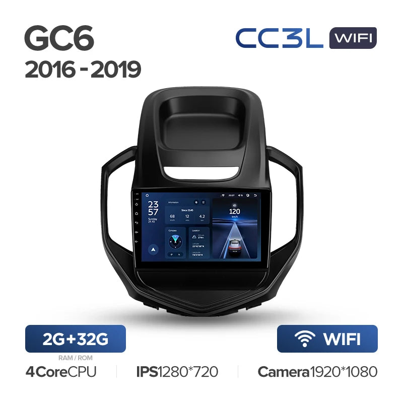 Geely GC6 (2016-2019)
