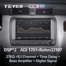 Load image into Gallery viewer, Toyota Crown Majesta 3 S170 (1999-2004)
