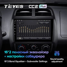 Load image into Gallery viewer, Renault Kwid (2015-2019)
