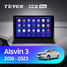 Load image into Gallery viewer, Changan Alsvin 3 (2018-2023)
