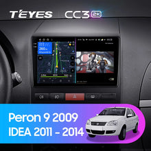Load image into Gallery viewer, Fiat Peron 9 (2009) / Idea (2011-2014)
