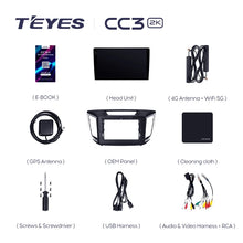 Load image into Gallery viewer, Hyundai Creta IX25 (2015-2019)
