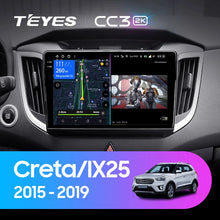 Load image into Gallery viewer, Hyundai Creta IX25 (2015-2019)
