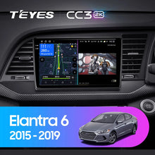 Load image into Gallery viewer, Hyundai Elantra 6 (2015-2019) Right hand drive
