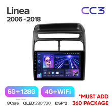 Load image into Gallery viewer, Fiat Linea (2006-2018)
