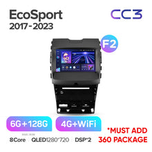 Load image into Gallery viewer, Ford Edge 2 (2015-2018)

