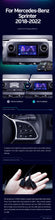 Load image into Gallery viewer, Mercedes-Benz Sprinter (2018-2022) Left Hand Side
