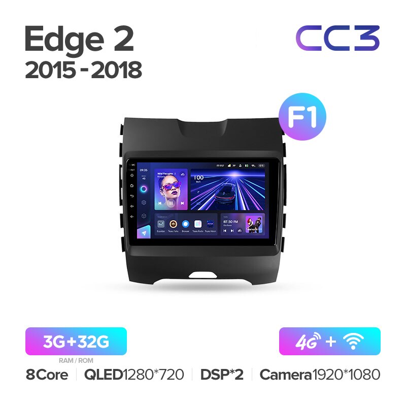 Ford Edge 2 (2015-2018)