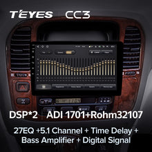Load image into Gallery viewer, Lexus LX470 J100 (1998-2003)
