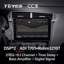 Load image into Gallery viewer, Citroen DS4 DS5 DS6 DS 5LS (2014-2017)
