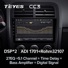 Load image into Gallery viewer, Dodge Caliber PM (2009-2013)
