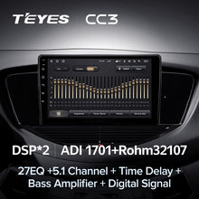 Load image into Gallery viewer, Subaru Tribeca WX W10 (2004-2014)
